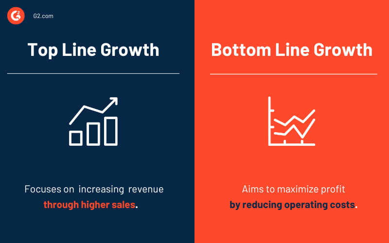 Top Line vs. Bottom Line How to Make Smarter Business Decisions